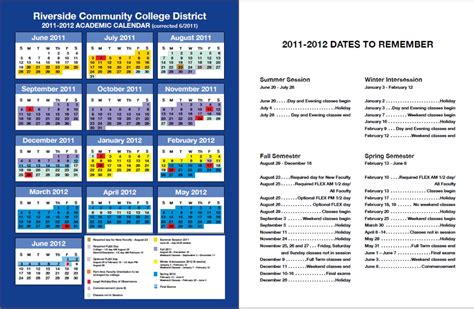 Moraine Valley Academic Calendar